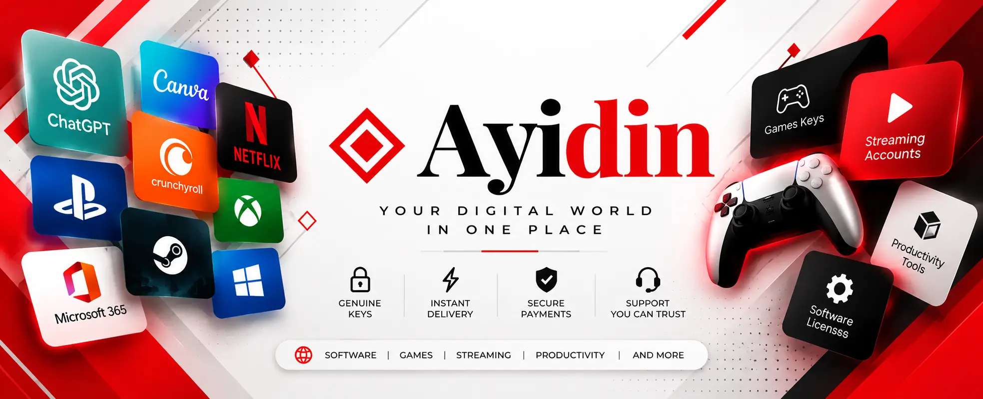 Premium keys. Premium experience.
